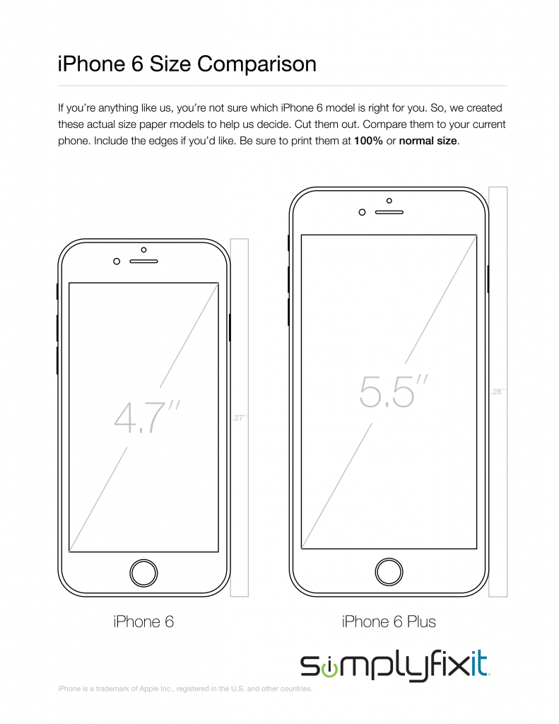 What size is the iPhone 6 compared to my current phone?