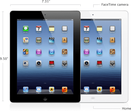 iPad 3 specifications