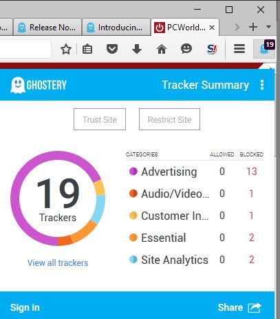 A picture showing Ghostery in use