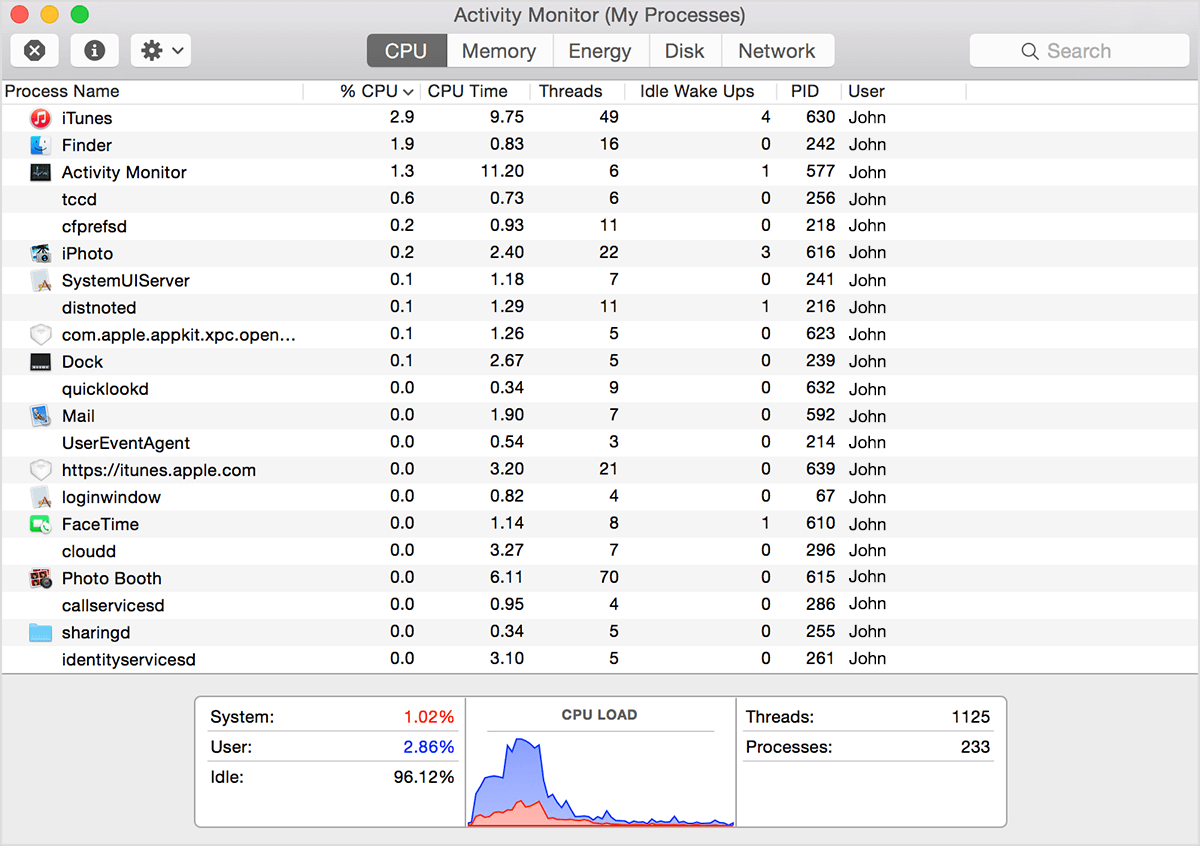 activity viewer mac